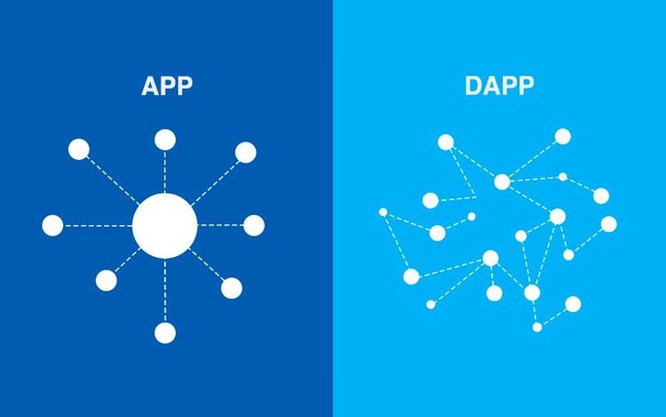 Что такое децентрализованные приложения (DApps)?